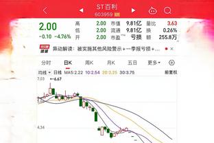 ?哈特今日正负值高达+46 追平尼克斯队史纪录